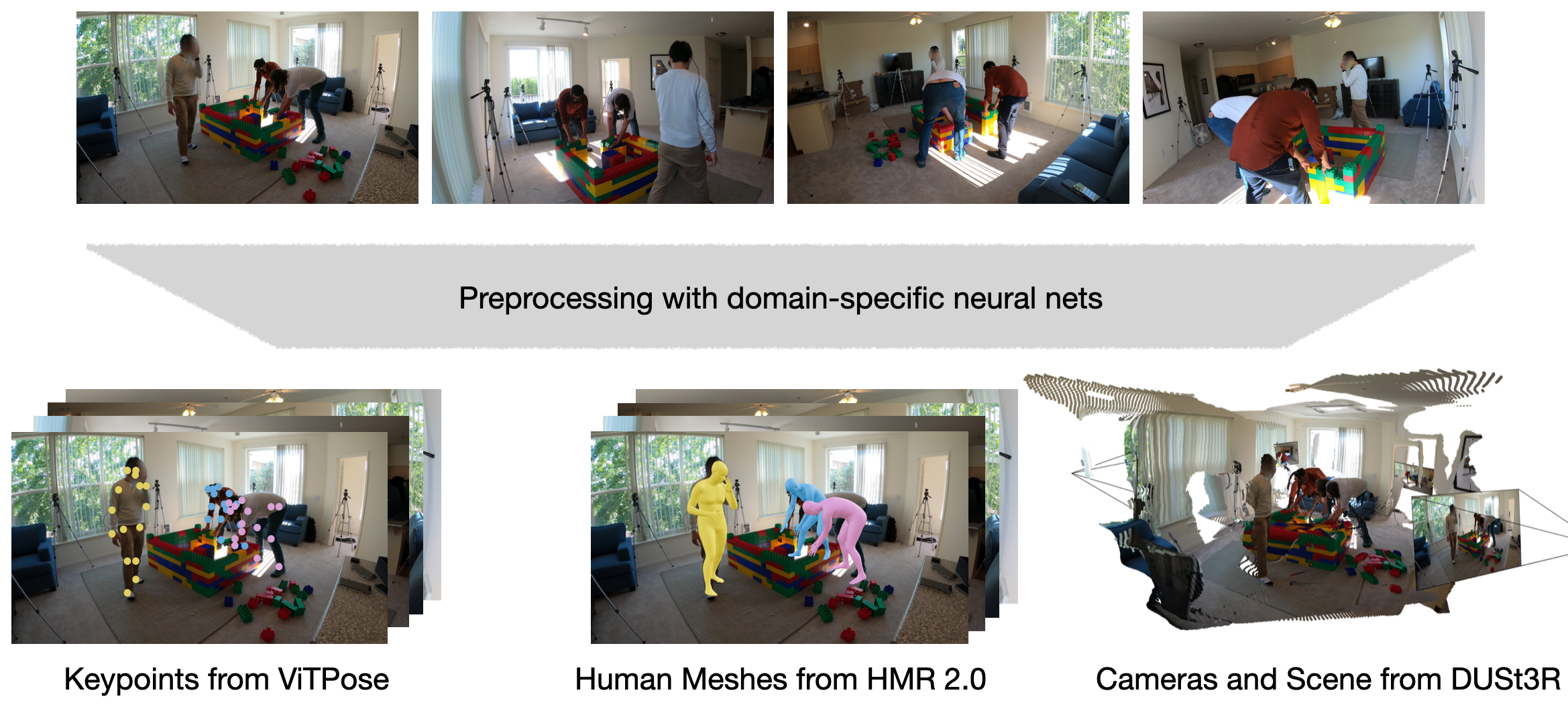 Input Processing