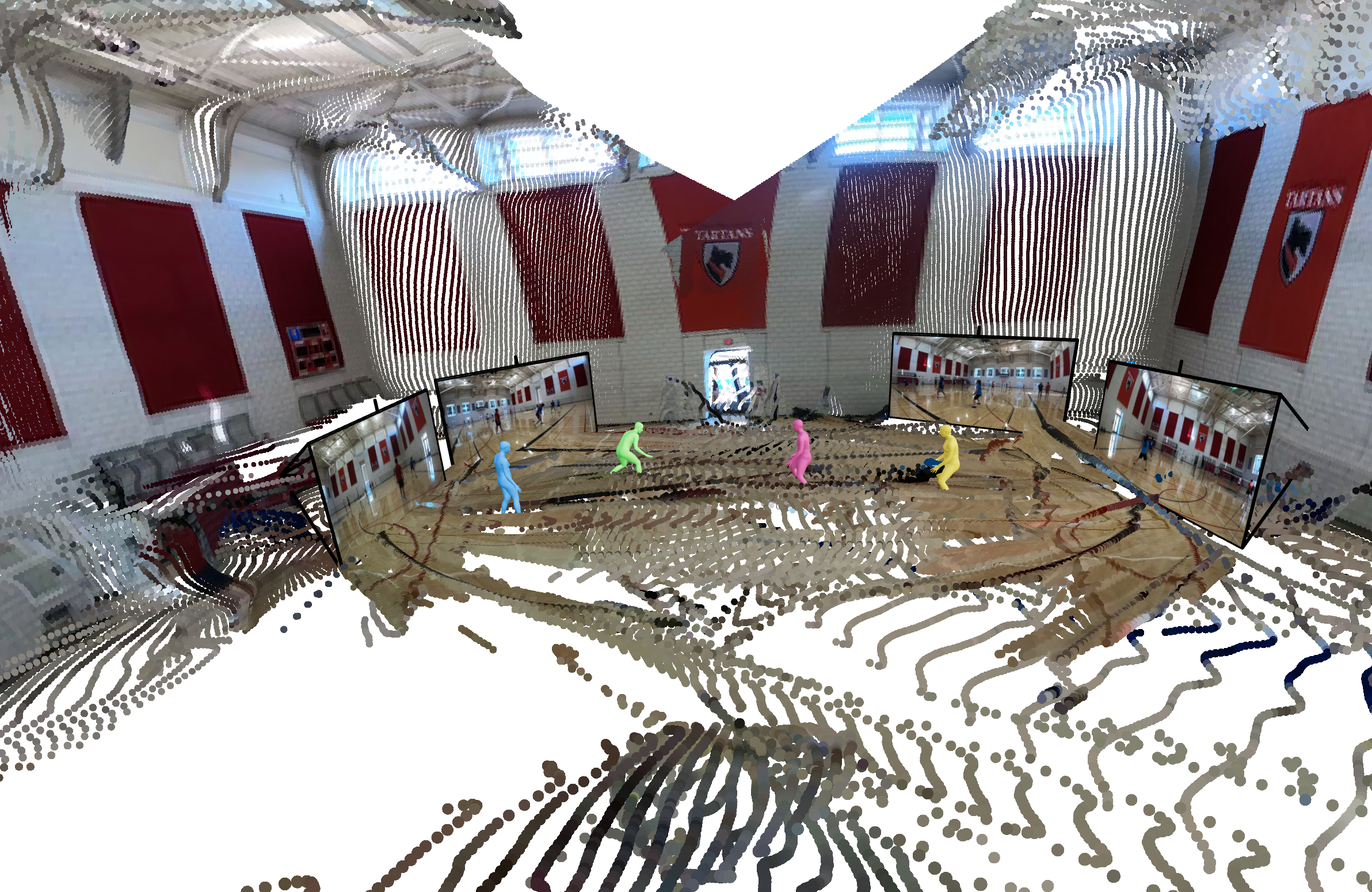 Results | HSfM